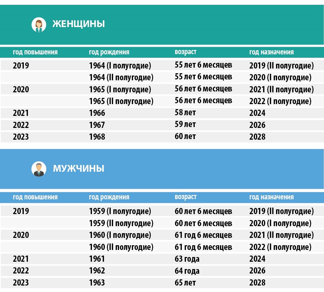 Администрация Кильмезского района Кировской области | Официальный сайт |  Page 102