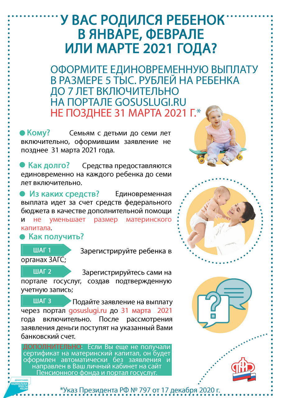 Март | 2021 | Администрация Кильмезского района Кировской области | Page 5