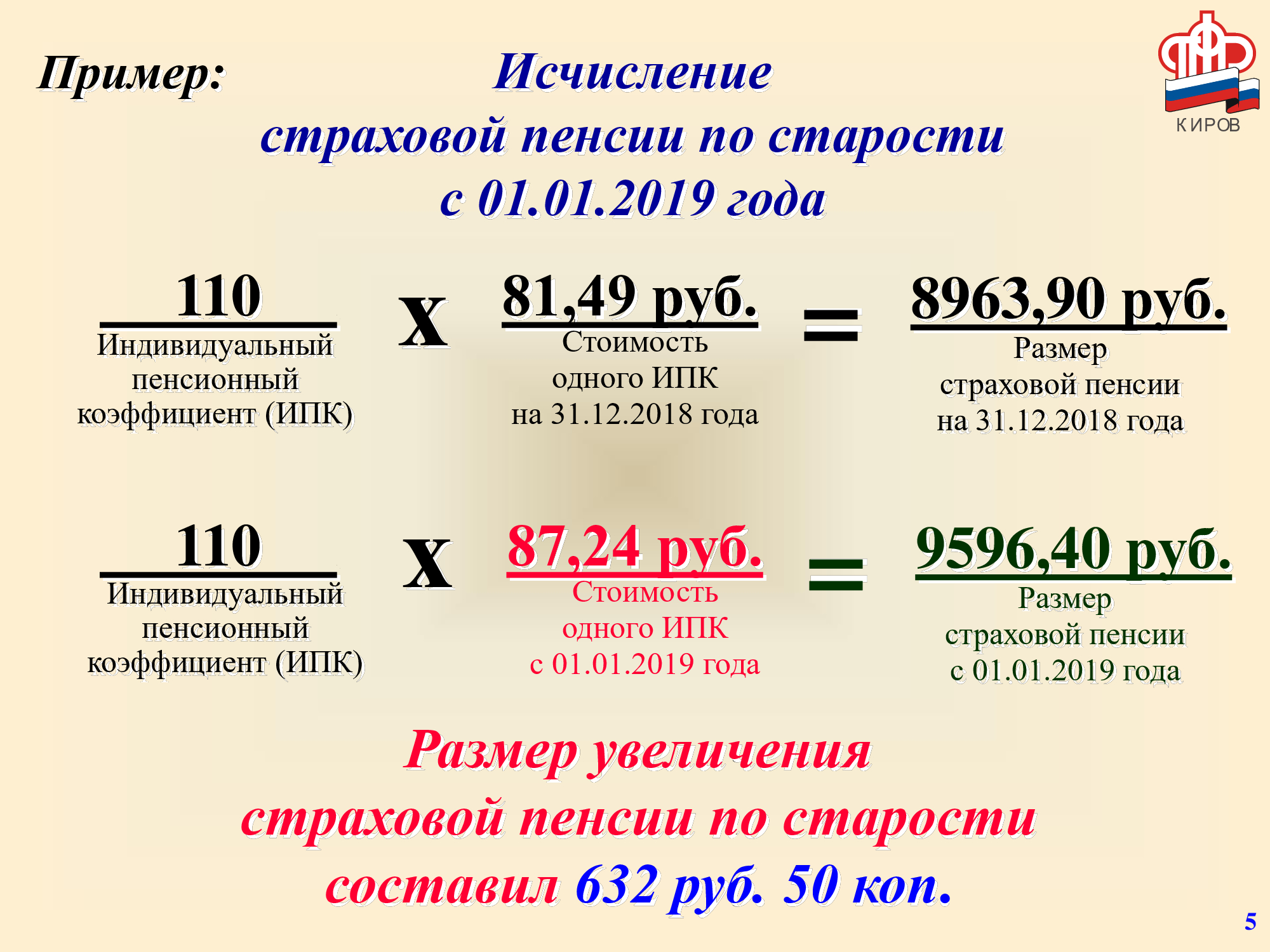 Образец ипк в