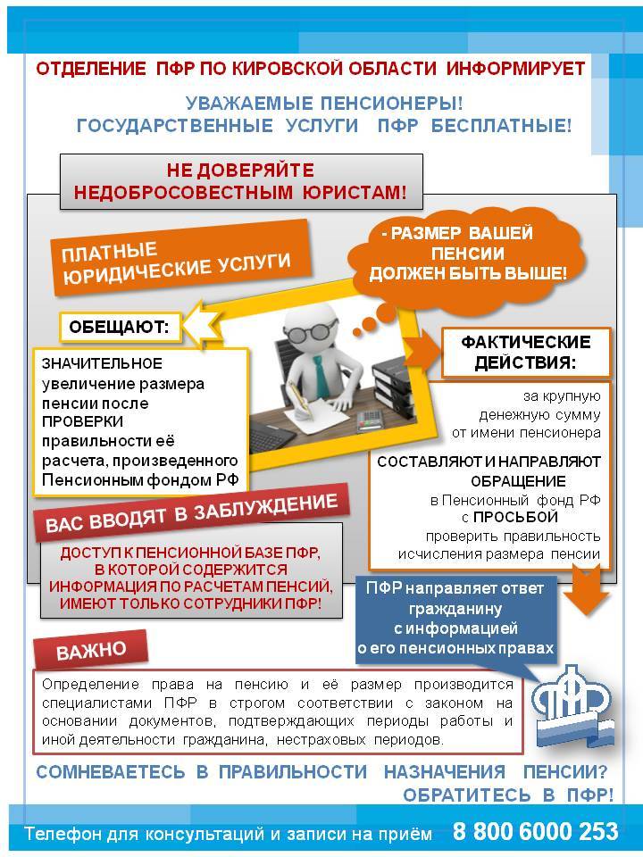 Работающим пенсионерам через госуслуги. Кировская область ПФР. Рассчитать пенсию. ПФР Кировская область телефон. Как информировать об информировании ПФР