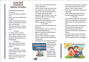 Права ребенка